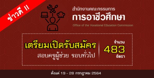  สำนักงานคณะกรรมการการอาชีวศึกษา เตรียมเปิดรับสมัครสอบครูผู้ช่วย จำนวน 483 อัตรา